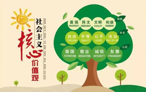 報名 中國傳統(tǒng)文化大講堂 11 22 周日 踐行與回望 從傳統(tǒng)文化深入了解核心價值觀